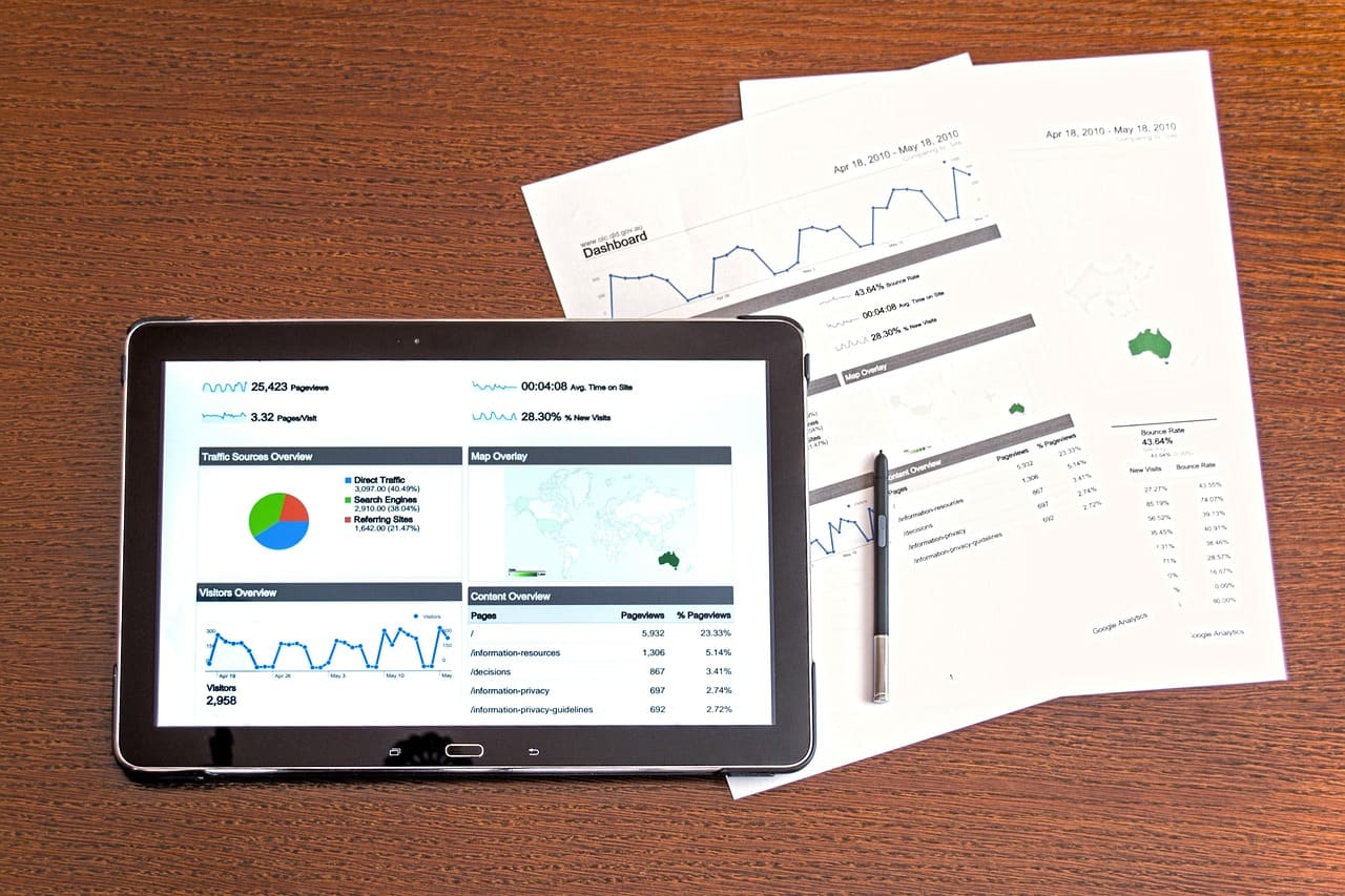 credit score report next to car insurance bill